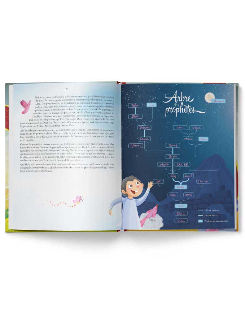 Les Prophètes racontés aux enfants – Image 4