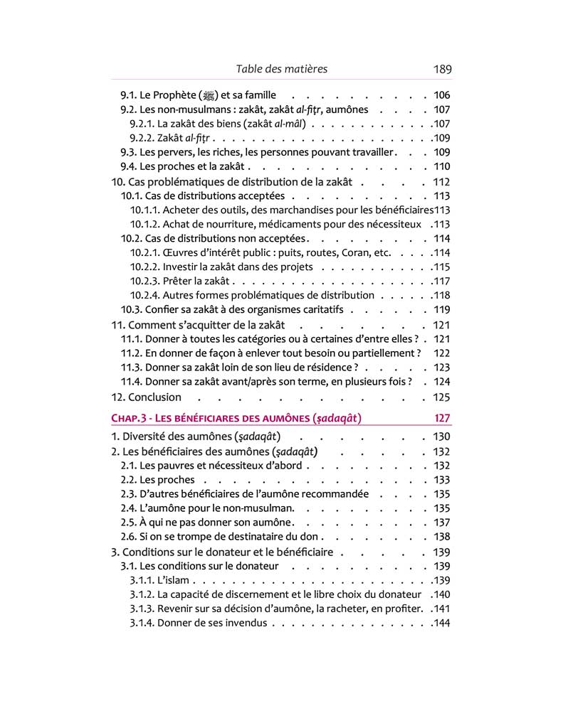 Associations caritatives islamiques – Image 5