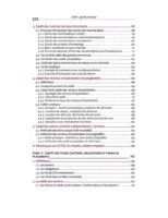 Zakât, guide pratique